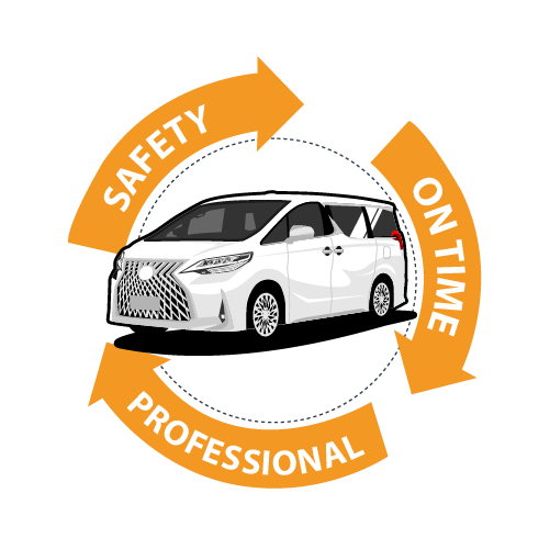 SOP Transport Service